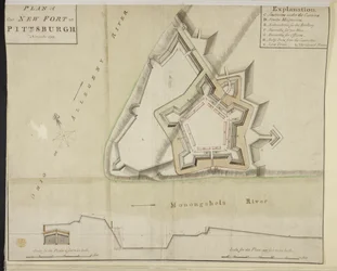Plan of the New Fort at Pittsburgh