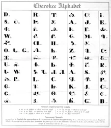The Cherokee alphabet