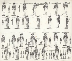 US Manual of Arms