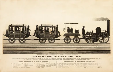 View of the First American Railway Train