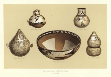 Zuni Pottery
