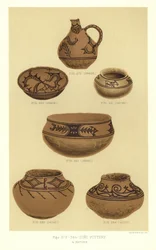 Zuni Pottery