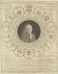 A Display of the United States of America