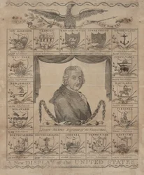 A New Display of the United States