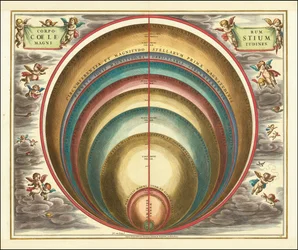 Celestial Map Showing the Magnitude of Various Celestial Bodies and Stars (1660)