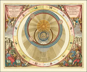 1660 Chart Illustrating Tycho Brahe