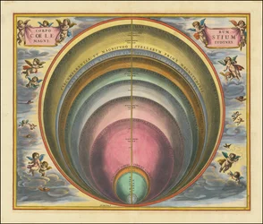 Sizes of Celestial Bodies