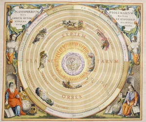 Harmonia Macrocosmica, Ptolemaic theory of planetary motion, engraving, by Andreas Cellarius