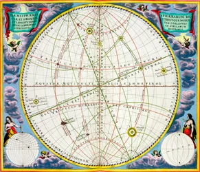 Map charting the movement of the Earth and Planets