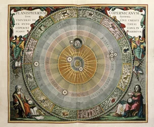 Representation of the Universe as the Model of Copernicus