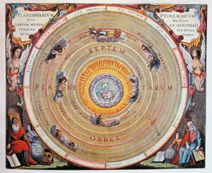 World Map, Study of the Earth Based on Ptolemy
