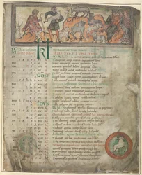 Calendar page for May. Tending sheep. Two shepherds with their flock, one holding a crook, and three seated figures. At foot, Aries in a roundel