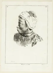 Head of Black (Profile)