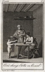 Ceres Changes Stellion to a Lizard
