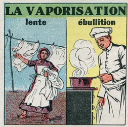Changes in States: Slow Vaporization (Wind Action) or Boiling (Heat Under a Pan). Anonymous illustration from 1925. Private Collection