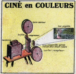 Cinematographer: a device invented by Leon Gaumont (1864-1946) and used to project films in color. Anonymous illustration from 1925. Private collection.