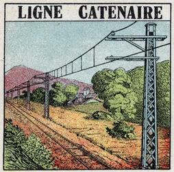 Electric Railways: Catenary Line. Anonymous Illustration of 1925. Private Collection.