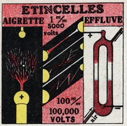 Electrochemistry: electric sparks. Anonymous illustration of 1925. Private collection.