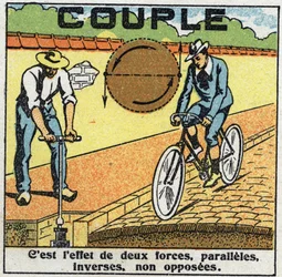 Forces: torque or torsion force. Fountain and cyclist. Anonymous illustration from 1925. Private collection.