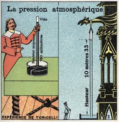 Gas Pressure: Atmospheric Pressure. On the Left, the Experiment of Evangelista Torricelli (or Torricelli) on the Atmospheric Pressure Measured Using His Barometer (Mercury Tube) in 1643. On the Right, the Experience of Blaise Pascal (1623-1662) Made at the