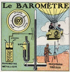 Gas pressure: the metal barometer. Anonymous illustration of 1925. Private collection.