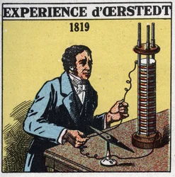 Measurement of electric currents: Hans Christian Oersted