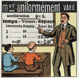 Movements: a teacher teaches the formulas of movement uniformly varied. Anonymous illustration from 1925. Private collection.