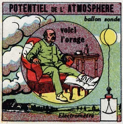 Physiological effects of electricity: potential of the atmosphere. A gouty person who feels a storm is coming illustrates the action of the electric field on the human body. We measure the electricity of the atmosphere with a probe balloon attached to an e