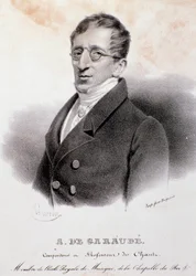 Portrait of Alexis de Garaude (1779-1852), French Composer