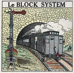 Railways: the block system uses around major cities to avoid collisions. Anonymous illustration from 1925. Private collection.