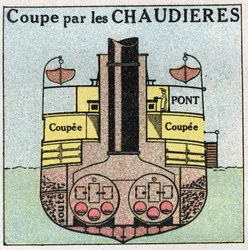Ships: cross-section of a vessel with wheels by boilers. Anonymous illustration from 1925. Private collection.