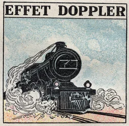 Sound Energy: Doppler Effect Highlighted in 1842 by Christian Andreas Doppler (1803-1853). The Whistle of a Locomotive Has a Sharp Sound When It Arrives and Becomes Severe When It Moves Away. Anonymous Illustration from 1925. Private Collection