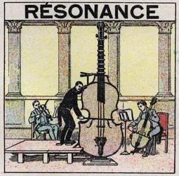 Sound energy: resonance used in the establishment of musical instruments. Anonymous illustration from 1925. Private collection.