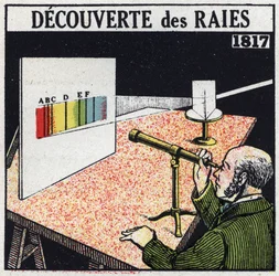 Spectral Analysis: Discovery of Rays by Joseph von Fraunhofer (1787-1826) in 1817. Anonymous Illustration from 1925. Private Collection.