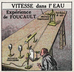 Speed of light: the experience of Leon Foucault showing that the speed of light is less in water than in air. Anonymous illustration from 1925. Private collection.
