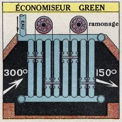 Steam generators: Green economizer for a boiler. Anonymous illustration from 1925. Private collection.