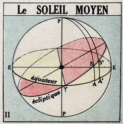 The hour: the middle sun. Anonymous illustration of 1925. Private collection.