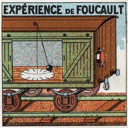 The pendulum: experiment of the pendulum by Leon Foucault (1819-1868) made in the wagon of a moving train. Anonymous illustration from 1925. Private collection.