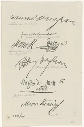 Various Facsimiles of Signatures