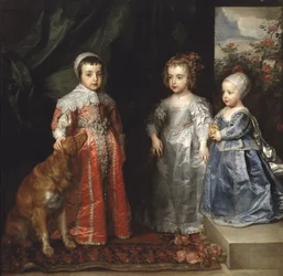 The Children of Charles I of England