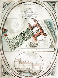 Plan of the House and Garden of M. Pantet