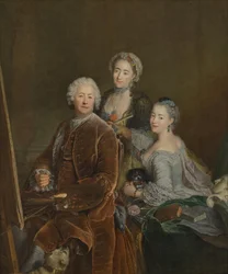 Self-Portrait Before the Easel with His Daughters Henriette Joyard and Marie de Rège