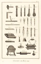 Wood Engraving, Tools: pl. II