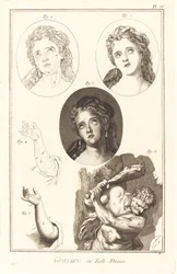Engraving in Intaglio: pl. IV