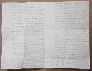 Letter Describing Fizeau