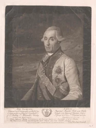 Sir Samuel Greig