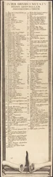 The Siege of La Rochelle (plate 13 of 16)