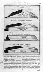 Description of the Ark