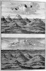 Result of the Deluge