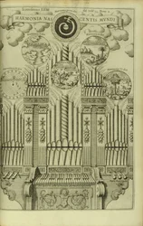 The Harmony of the Birth of the World from Musurgia Universalis